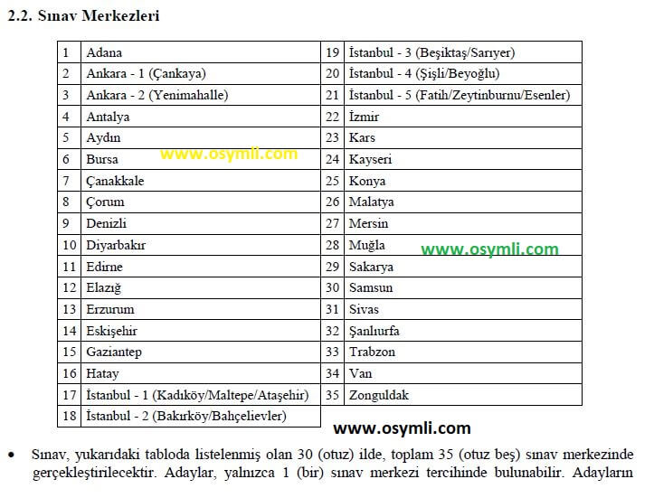 YÖKDİL-SİNAV-MERKEZLERİ