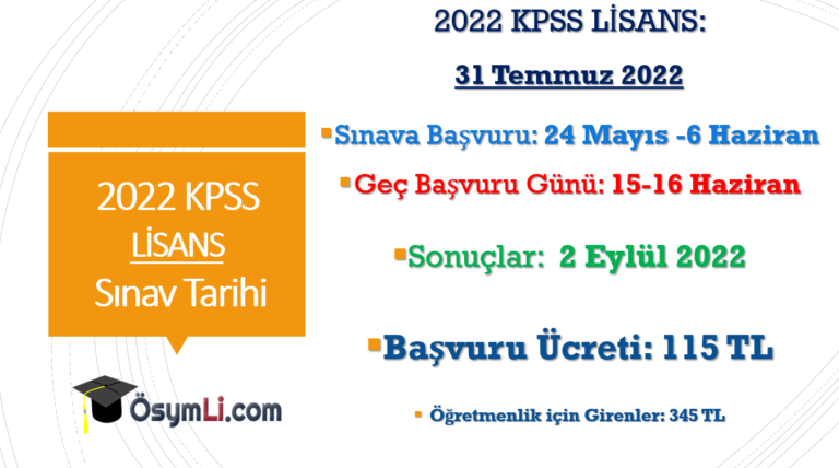 2022 KPSS Lisans Ücreti Ne Kadar | Hangi Bankaya Yatırılacak? | Osymli.com