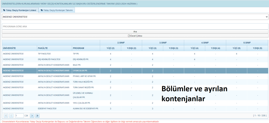 yatay-gecis-takvimi-2024-2