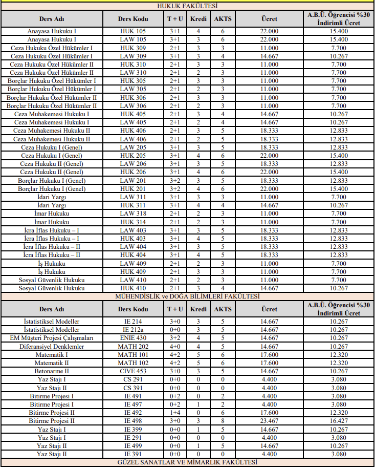 antalya-bilim-universitesi-yaz-okulu-dersleri-1