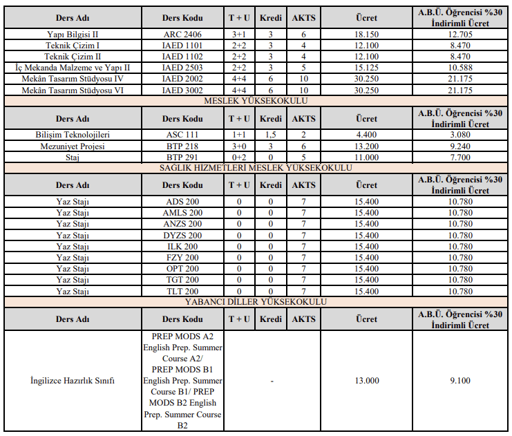 antalya-bilim-universitesi-yaz-okulu-dersleri-2