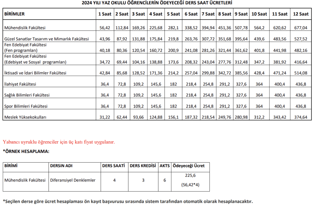 hitit-universitesi-yaz-okulu-ucretleri_2024