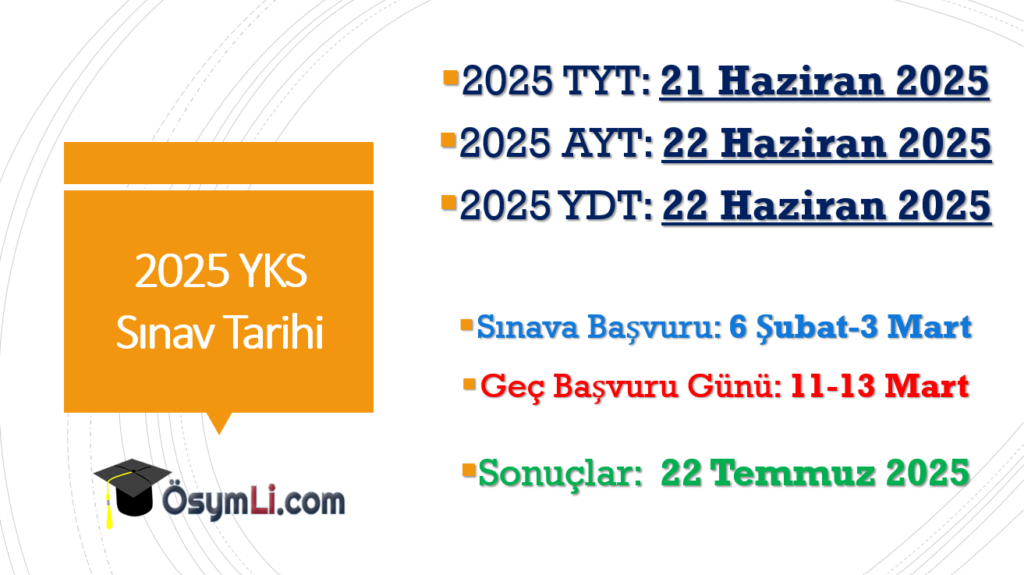 2025_yks_tarihleri_tyt_ayt